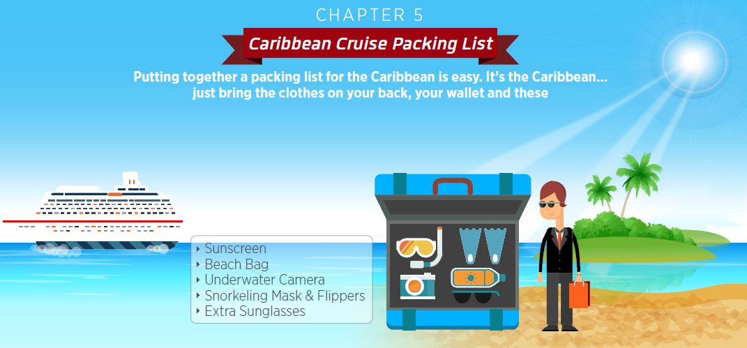 Caribbean cruise packing list