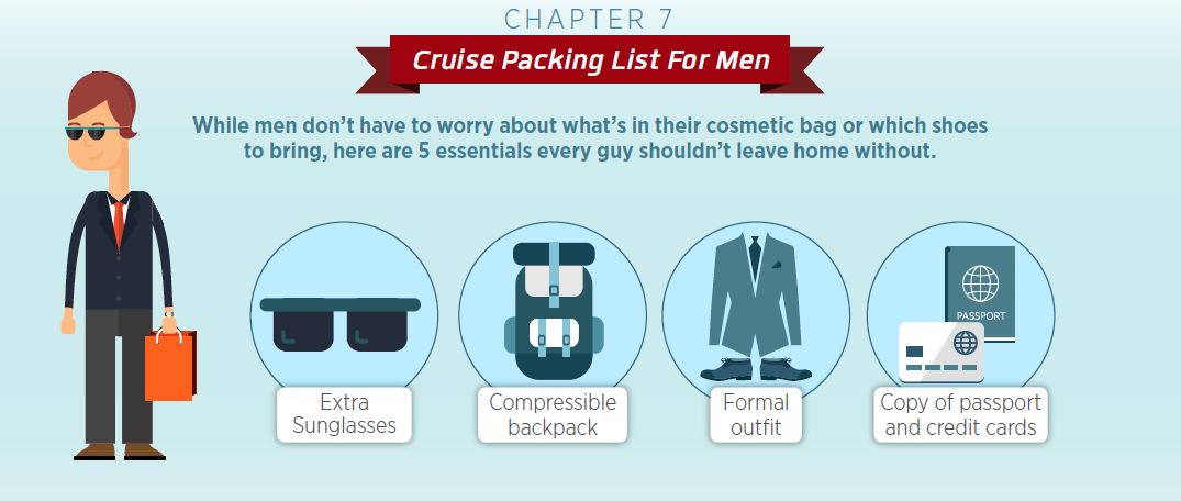 cruise packing list for men