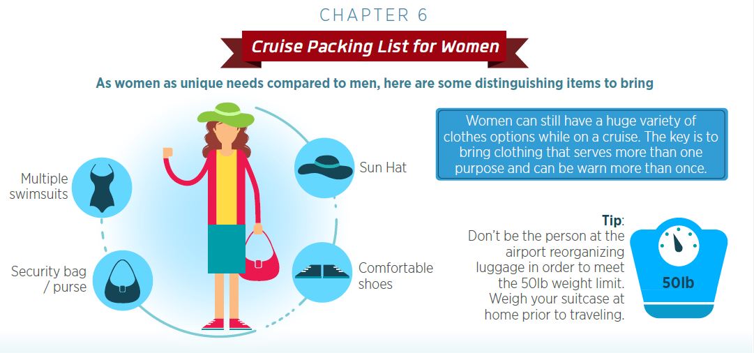 cruise packing list for women